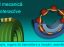 Oferta, National, Soft educational interactiv organe masini